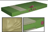 Matrac Futura plus