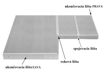 Ukončovacia lišta 28 mm