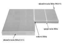 Ukončovacia lišta 28 mm 1