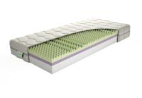 Matrac Aneta 1