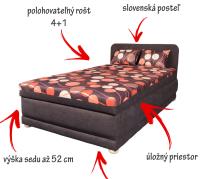 Posteľ Ema 120 - sendvič 4